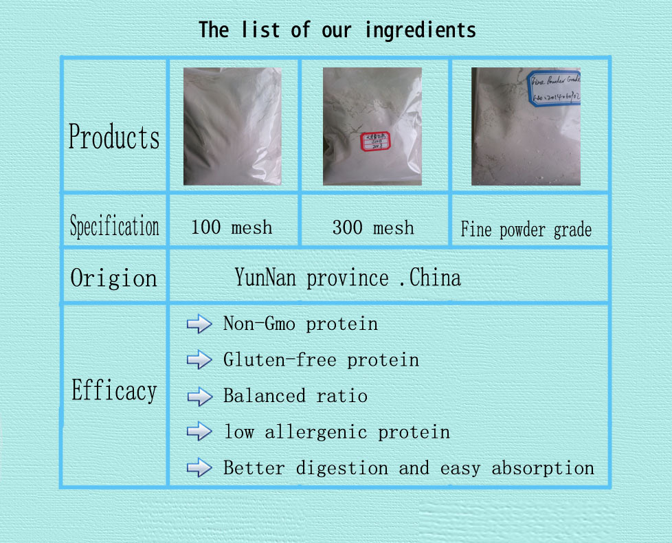 天然米タンパク質の粉高タンパクで80％問屋・仕入れ・卸・卸売り