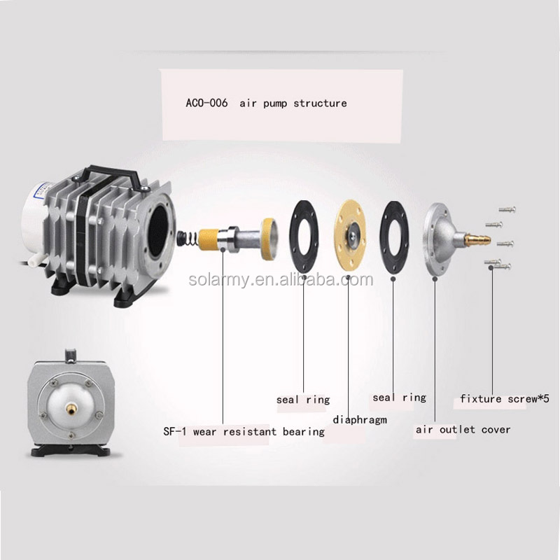 aco-006 air pump   (6).jpg