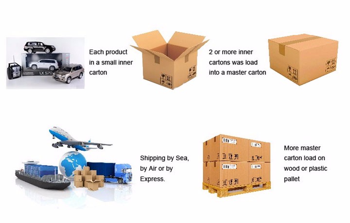 Packaging.jpg