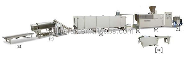 Fish feed machine