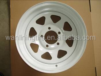 wheel