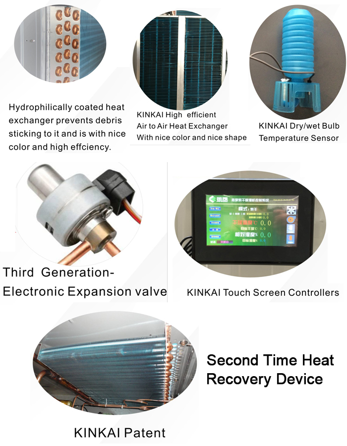 高いcop空気源高温乾燥機( サイクル加熱) 60hz仕入れ・メーカー・工場