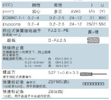 Fj-2.5/pehanrootプリント基板用端子台コネクタ仕入れ・メーカー・工場