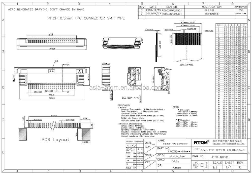 Fpcコネクタピン4-600.5mmピッチサイドエントリー式底連絡仕入れ・メーカー・工場