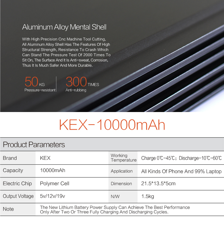 偉大な利便性KEX-10000mAh upsソーラーengergyポータブルリチウムバッテリー電源銀行12ボルト用ノートパソコン/ライト/携帯電話使用仕入れ・メーカー・工場