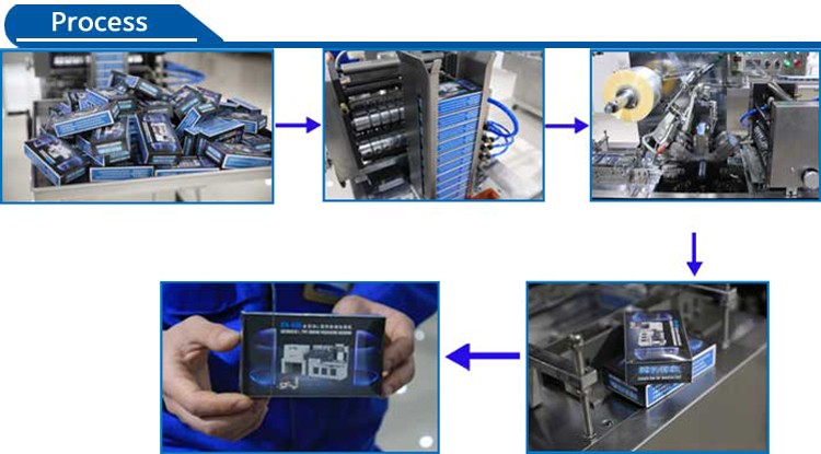 セロハン包装機、セロハン包装機、セロハン機用cd仕入れ・メーカー・工場