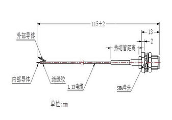 仕入れ・メーカー・工場