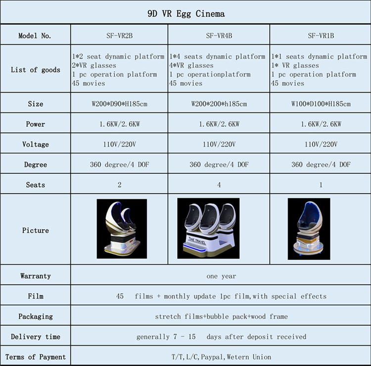 電気シネマシステム9d vrシミュレータシネマ中国用販売で仮想現実ゲームとvrビデオゲーム仕入れ・メーカー・工場