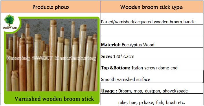 ニスを塗った木製のほうき棒問屋・仕入れ・卸・卸売り