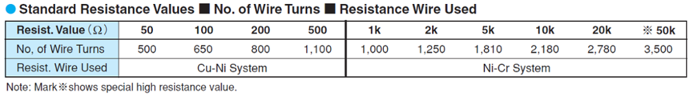 CP50 S.png