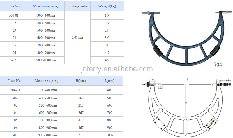 micrometer 3.jpg