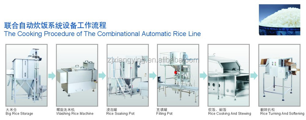 食品加工機械600kg/h/自動炊飯ライン仕入れ・メーカー・工場