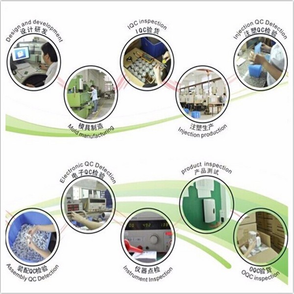 Plastic Liquid Soap Dispenser Made In China Hs Code For Wall Hand