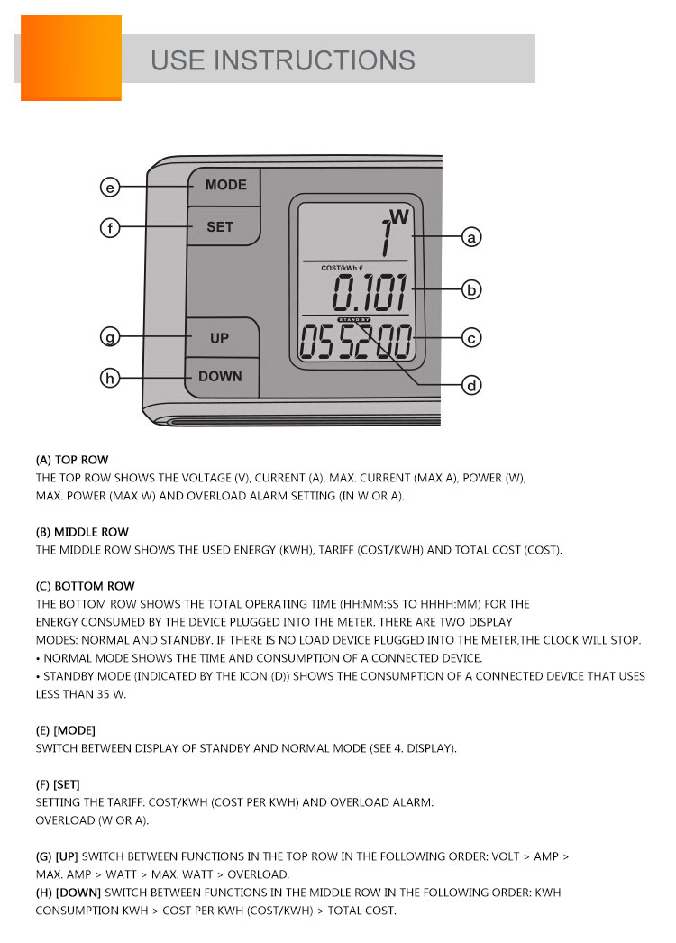 電気スマートなlcdディスプレイワイヤレス電力計のソケット/ソケットaプラグ付電力量計仕入れ・メーカー・工場