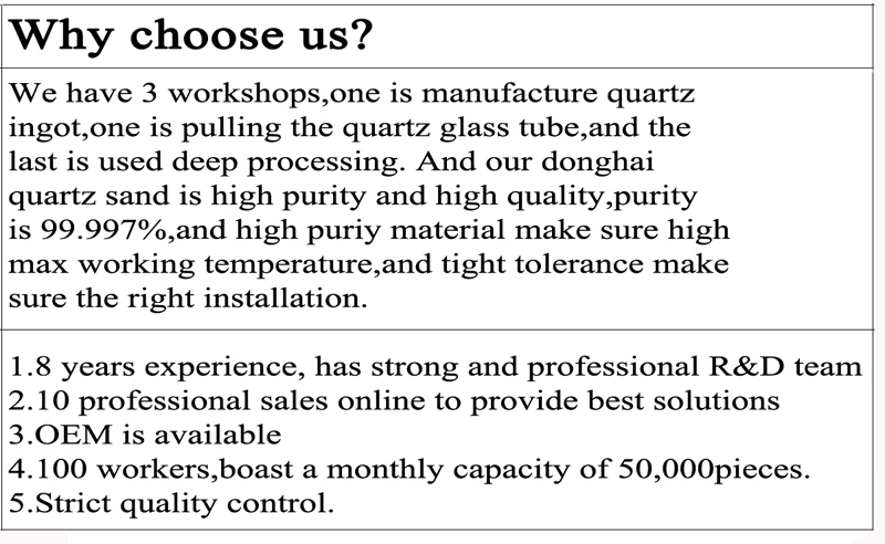 高品質高純度石英フラスコの三角250ml販売のための仕入れ・メーカー・工場