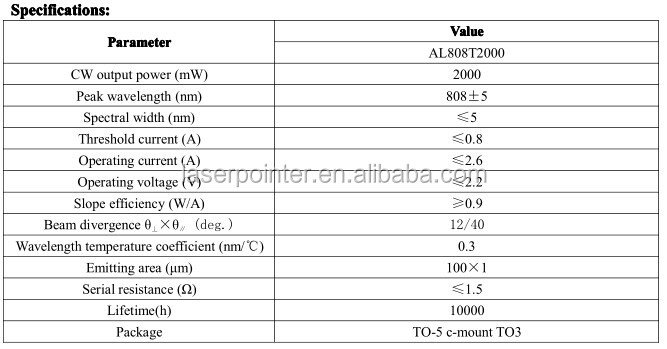 808nm 2w2.jpg