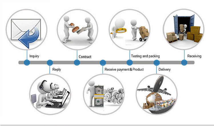 wheelchiar controller service 2.png