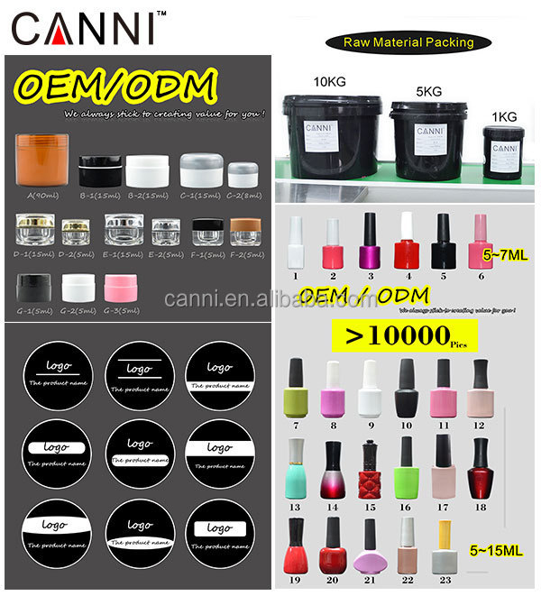 # 30917o canni 238カラージェルネイルアートジェルネイルポリッシュ 問屋・仕入れ・卸・卸売り