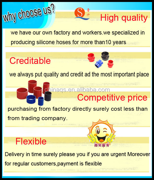 our service