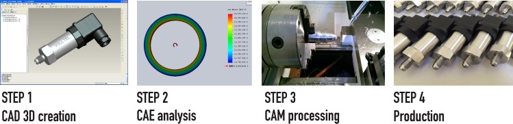 OEM pressure transmitter Connection Diagrams-1.jpg