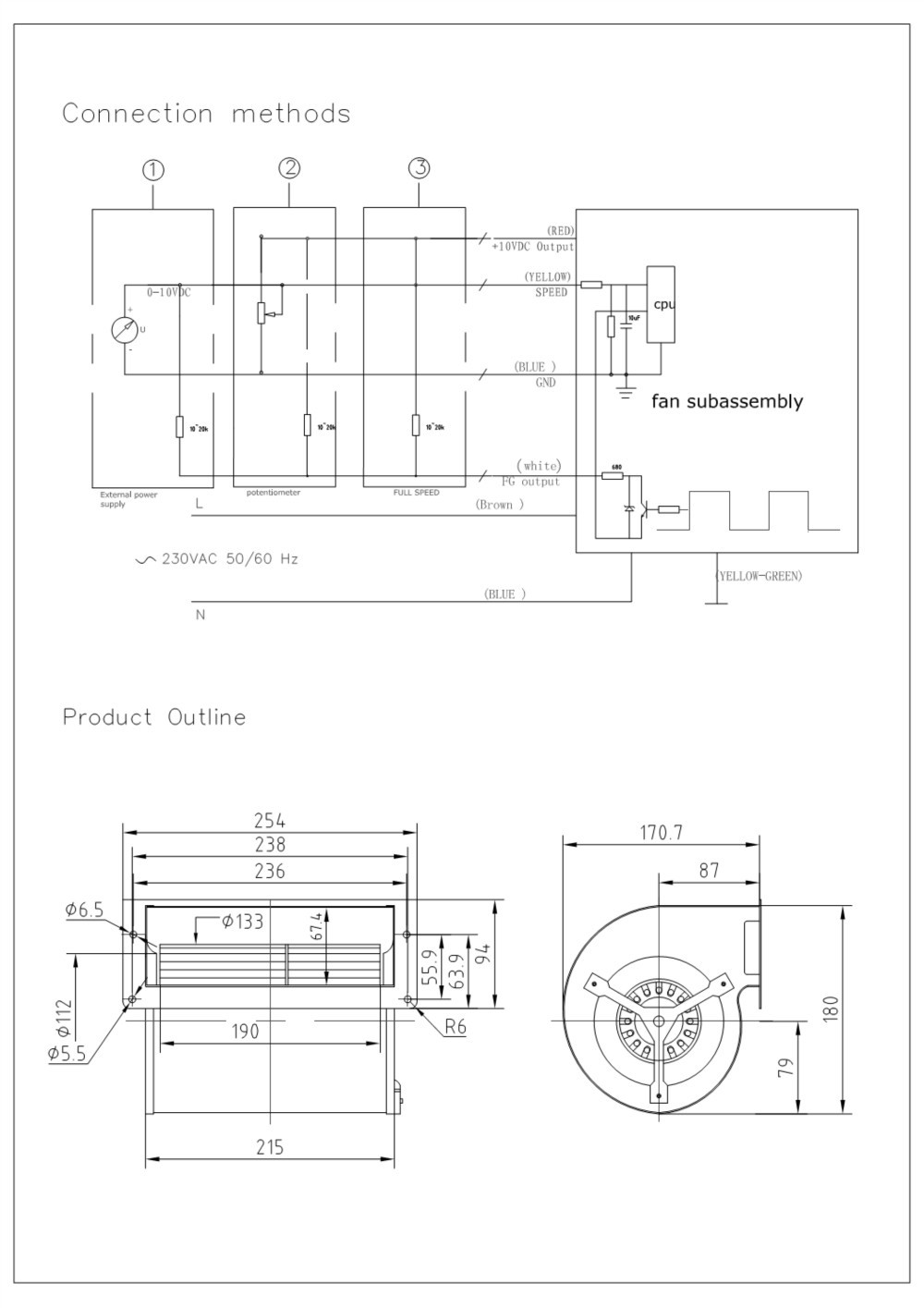 Pscecac遠心ファン: ceと2015254x170.7x180mmやerp仕入れ・メーカー・工場