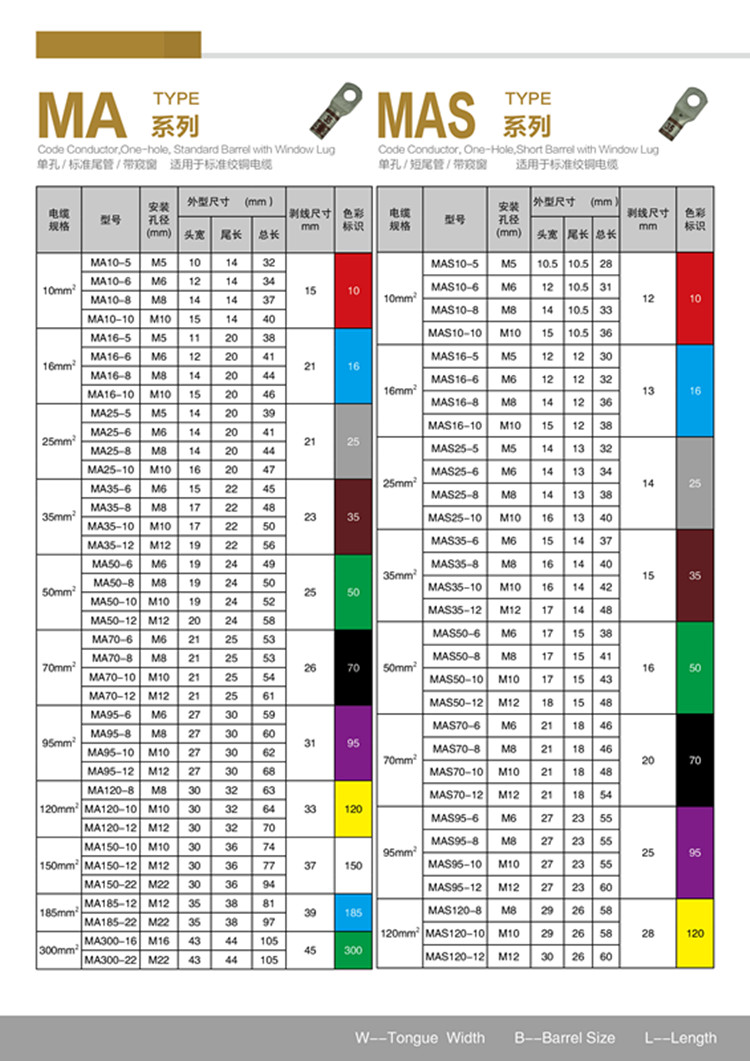 穴lug-one8#銅ケーブルラグ、 短筒/wウィンドウ- 銅ラグ仕入れ・メーカー・工場