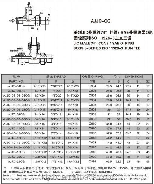 1/2 Jic Male Union / 7/16 Jic Male Union / 37 Degree Flare Jic Fittings