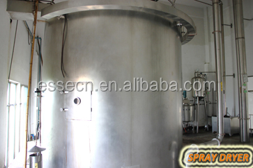 Mushroom Lentinula edodes extract