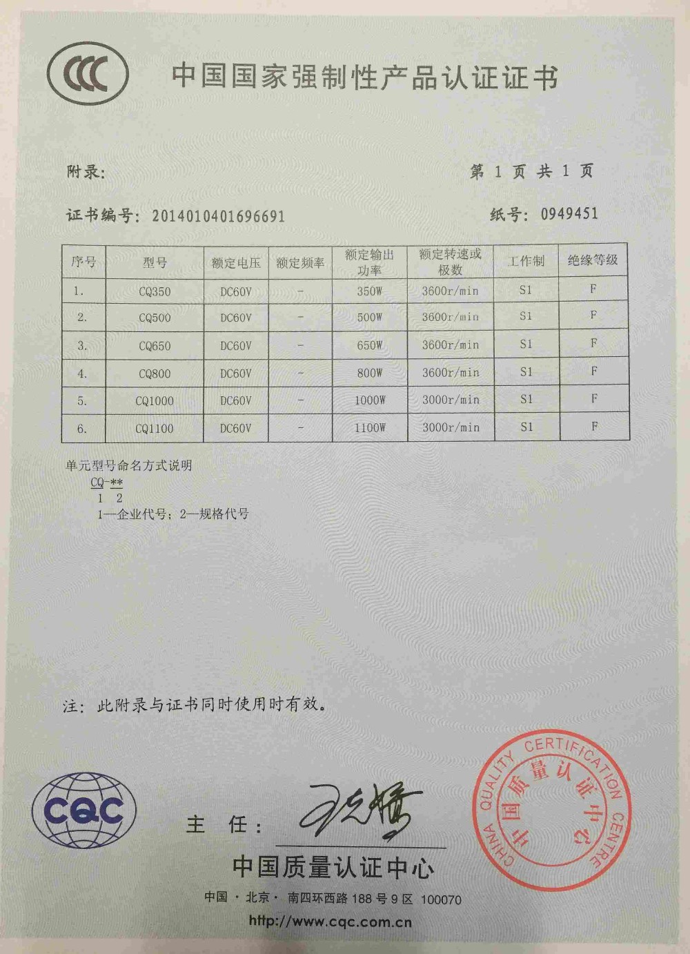 CCC certifications of motors (3).JPG