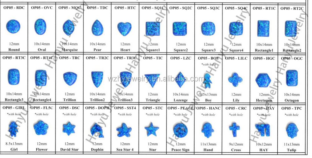 shape chart.jpg