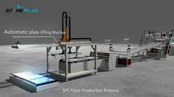 SPC Floor Process.gif