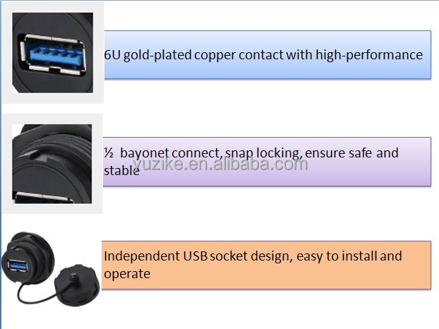 Hi- スピードusbusbコネクタにオスオスオスusbコネクタオスのメスコネクタ仕入れ・メーカー・工場