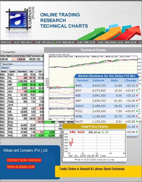 online trading in karachi stock