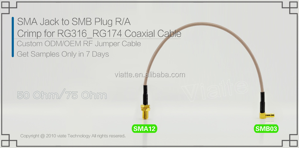 Smaジャックメスsmbプラグオスにジェンダーr/に圧着力をrg174ケーブル用コネクタ仕入れ・メーカー・工場