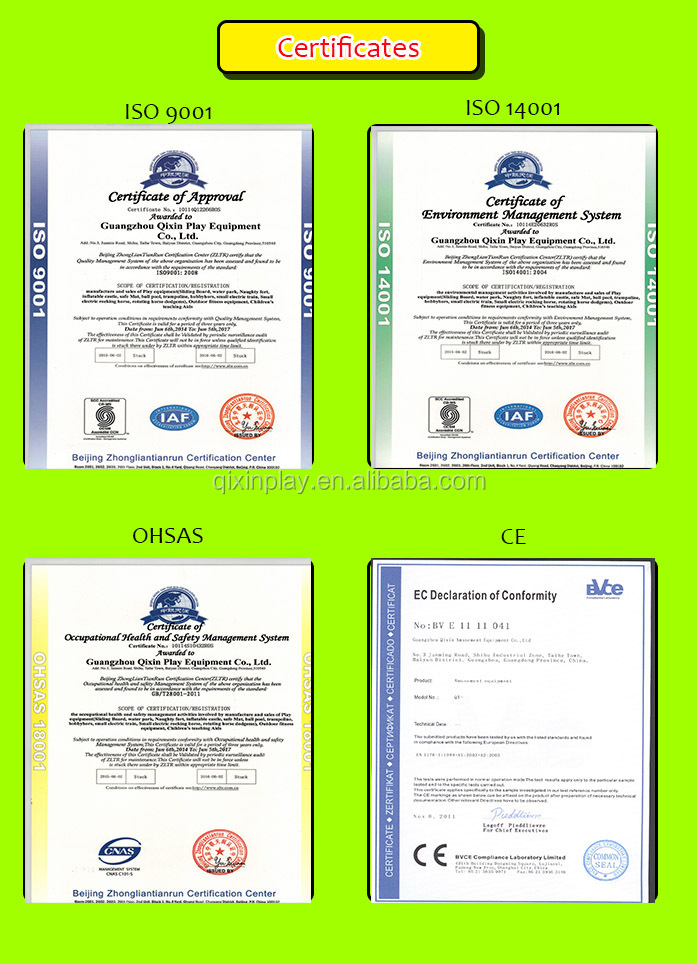 Certificates.jpg