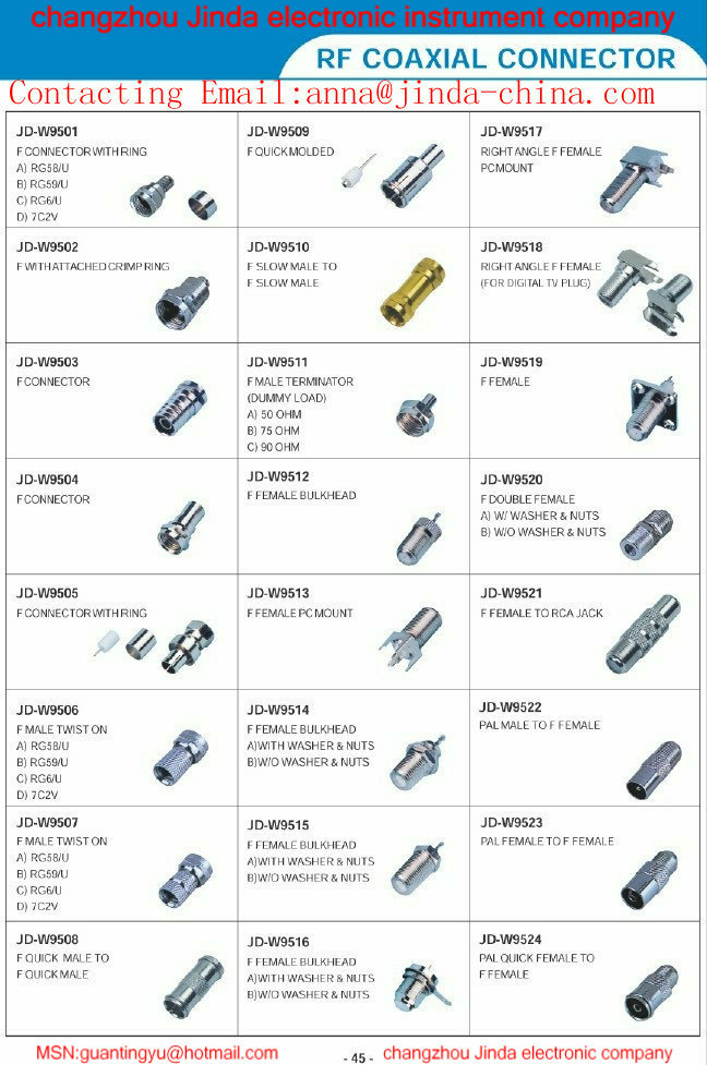 palコネクタ直角仕入れ・メーカー・工場