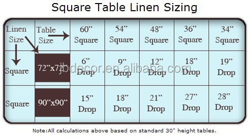 Square Table Linen Sizing