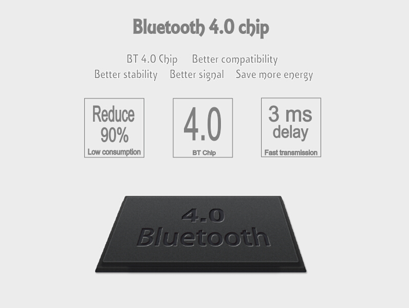 7 ワット led bluetooth電球、新しい ファッション デザイン の bluetooth led電球仕入れ・メーカー・工場