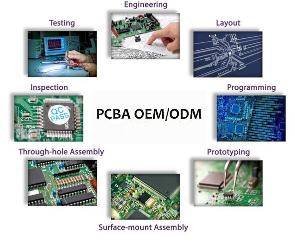 Pcb高度なマシン用プリント回路基板pcb作る仕入れ・メーカー・工場