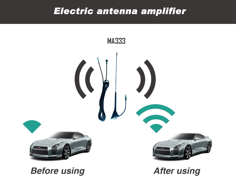 ユニバーサルグラスファイバー製の電子増幅器仕入れ・メーカー・工場