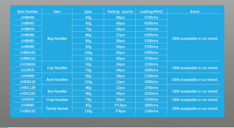 85g Raw Materials In Making Noodles Hot Halal Seafood
