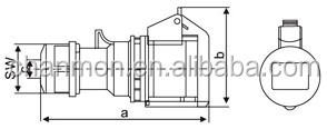 16a3pne5ピン220-380v/240-415vip44n-215三相防滴工業用コネクタ/カプラー仕入れ・メーカー・工場