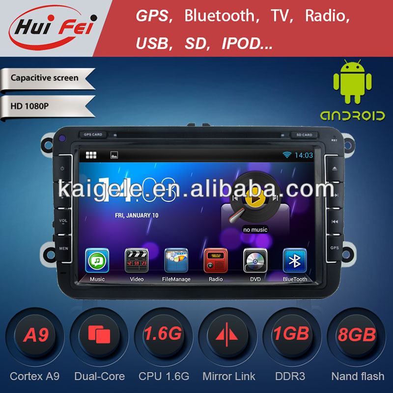 http://g01.s.alicdn.com/kf/HTB1exLSJVXXXXa6XpXXq6xXFXXXn/HuiFei-Android-4-2-2-Car-Radio.jpg