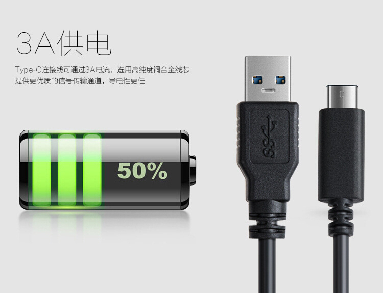 高速usbタイプc3.1データ転送と充電用ケーブル仕入れ・メーカー・工場