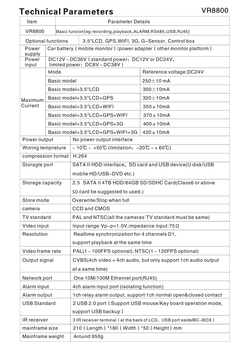 深セン4chの車のブラックボックスのモバイルdvr、 3g/gps/wifiオプション、 vr8800シリーズ問屋・仕入れ・卸・卸売り