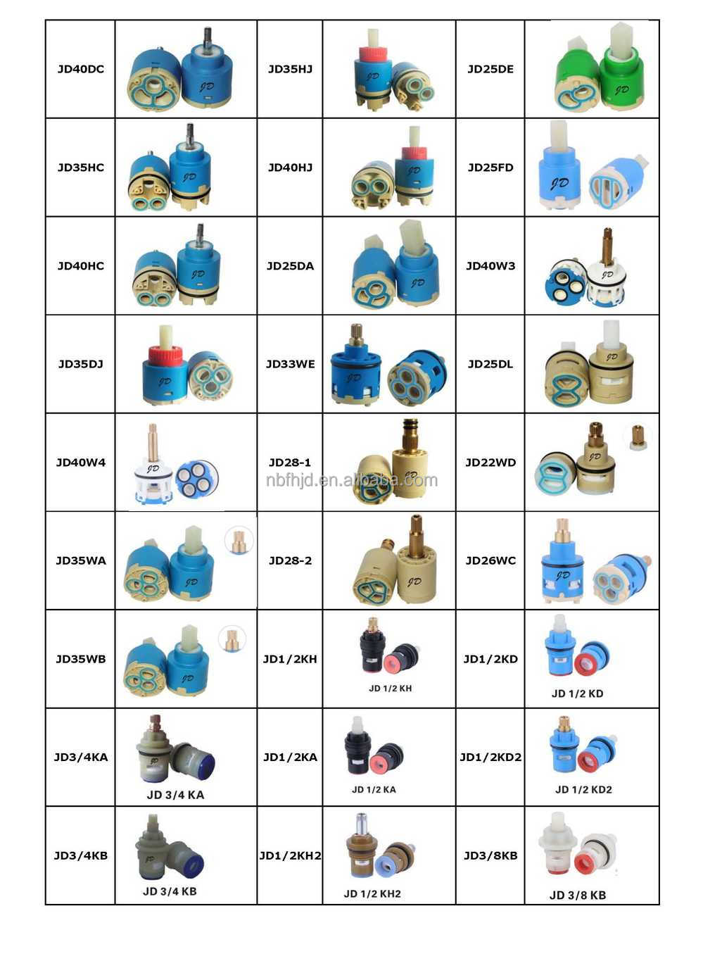 model list_2.jpg