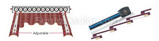 赤い銅ヒートパイプ真空管太陽熱温水用システム問屋・仕入れ・卸・卸売り