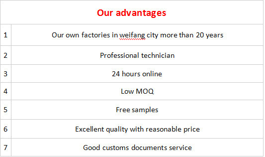 高品質tc80/2021x21108x58漂白中国から生地を主な市場仕入れ・メーカー・工場