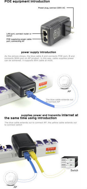 300Mbps WiFi WLAN 無線のブリッジ天井のAP アンテナ仕入れ・メーカー・工場