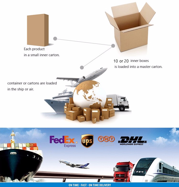 Package and shipping.jpg